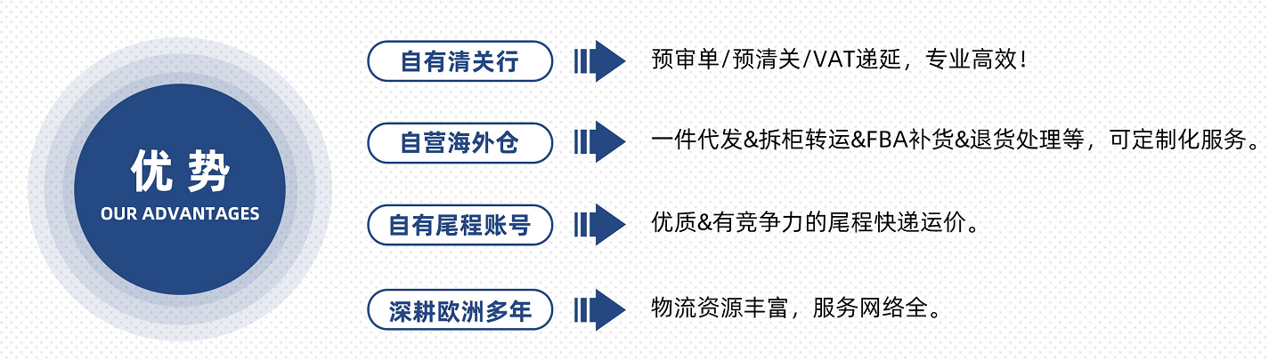 我们的优势2.png